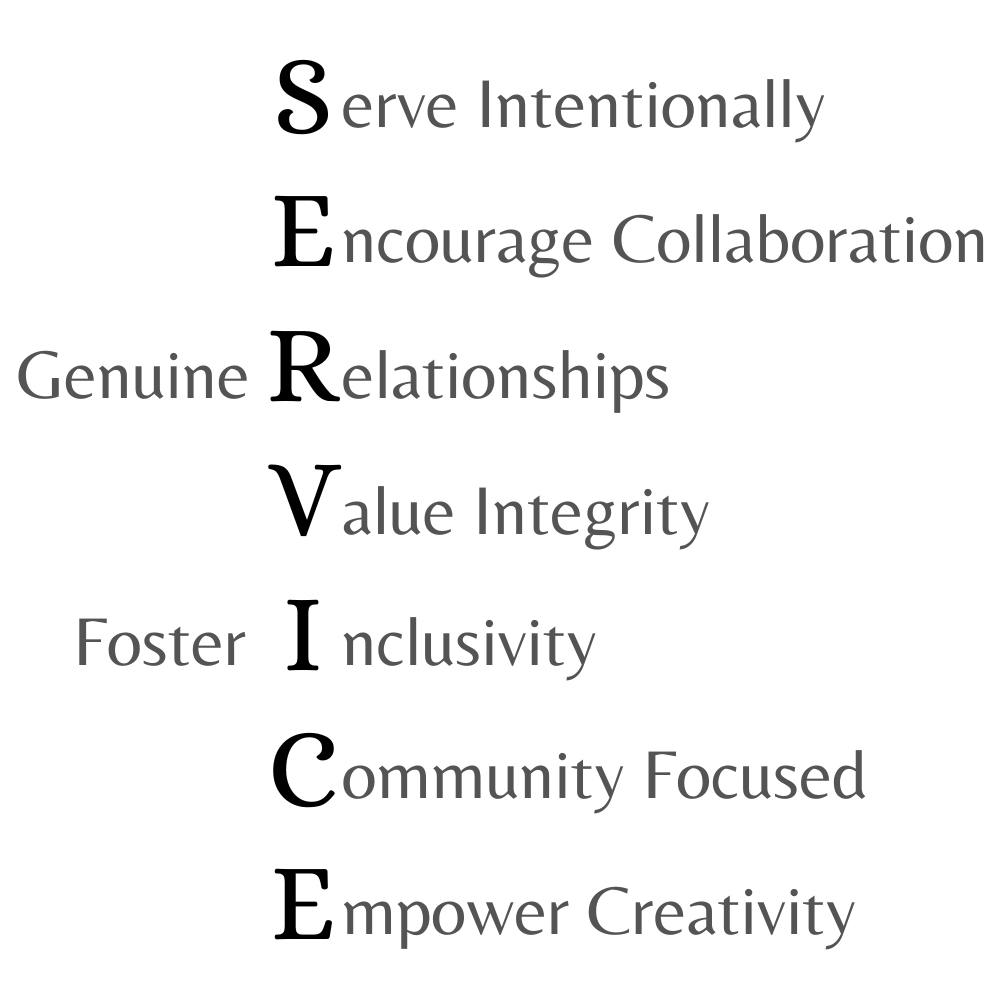 S.E.R.V.I.C.E. Graphic